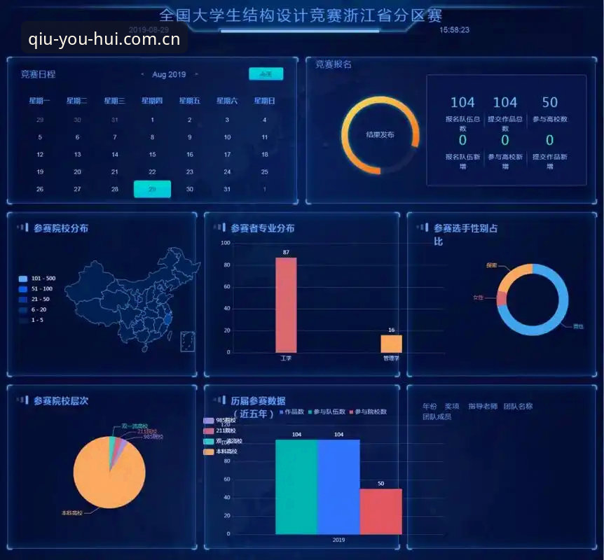 球友会赛事中心入口全面解析：从功能架构到使用路径的深度分析