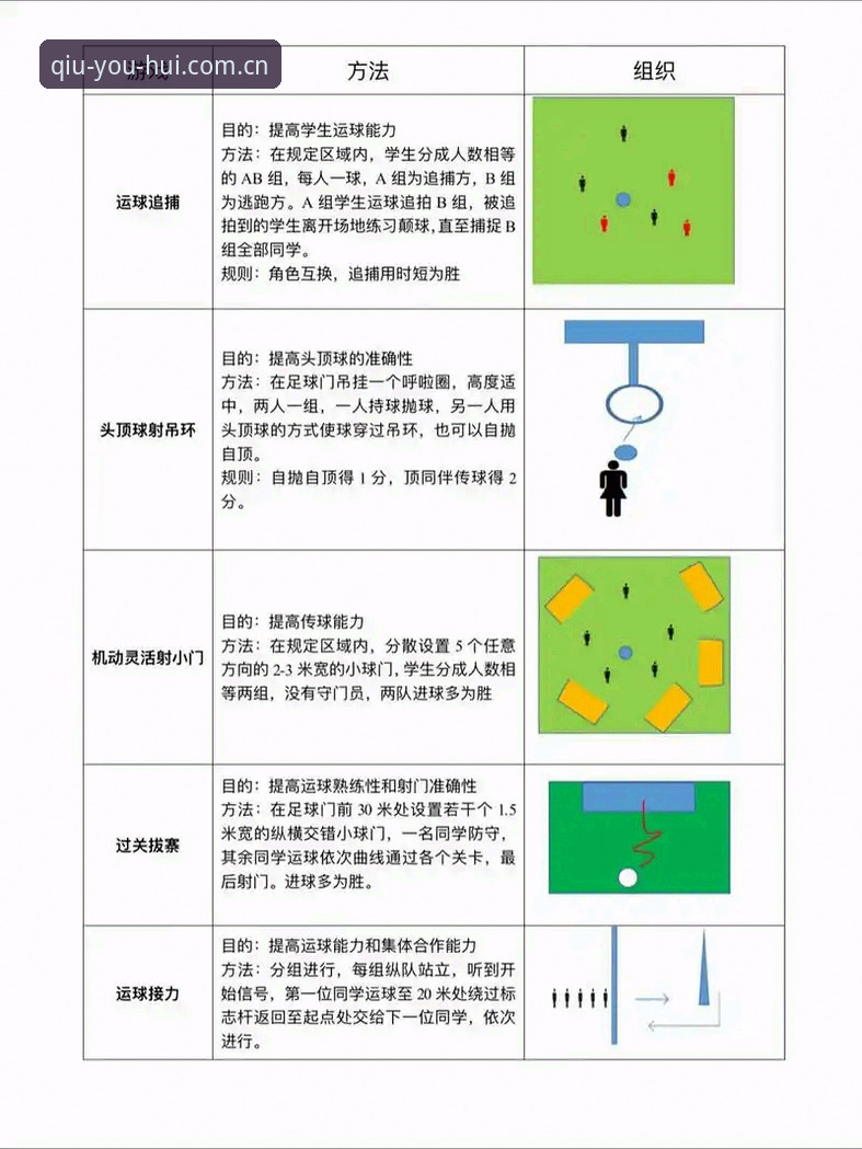 资深体育爱好者分享球友会赛事中心使用心得：从入门到精通的全流程指南