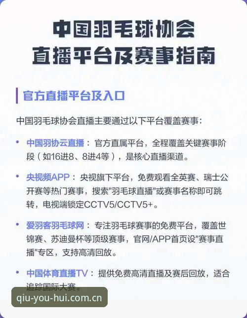 5个步骤带你快速上手球友会平台：从注册到畅享赛事直播